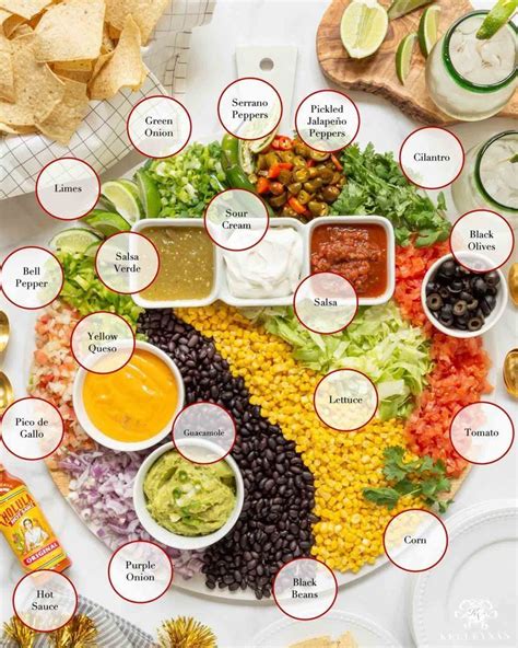 Nacho Bar - calories, carbs, nutrition