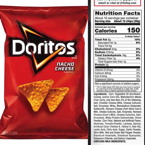 Nacho Chips - calories, carbs, nutrition