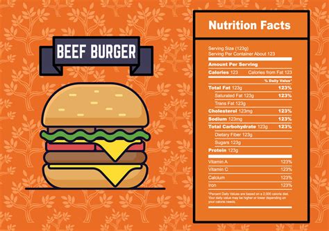 Natural Beef Burger - calories, carbs, nutrition