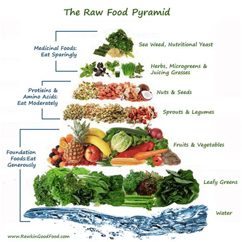 Natural Salad Vegetarian Costing - calories, carbs, nutrition