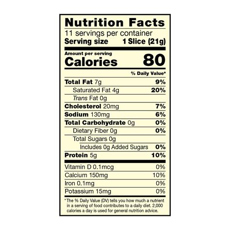 Natural Sharp Cheddar - calories, carbs, nutrition