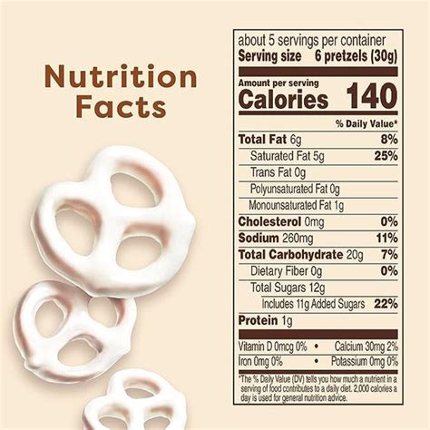 Natural Yogurt Pretzels (82656.3) - calories, carbs, nutrition