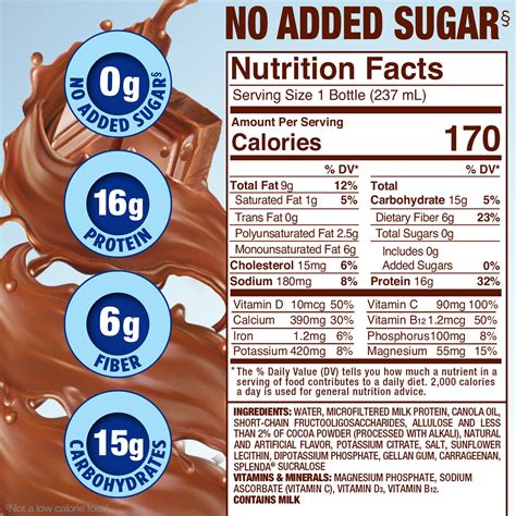 New Chocolate - calories, carbs, nutrition