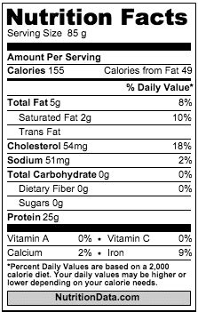 New York Strip Steak - calories, carbs, nutrition