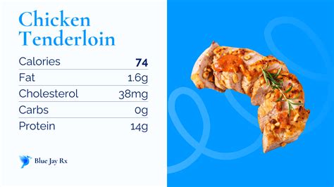 Ninja Tenderloin - calories, carbs, nutrition