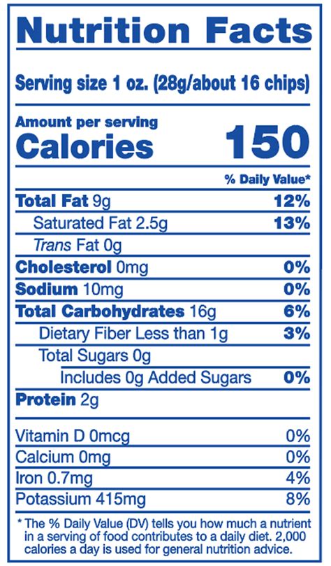 No Salt Potato Chips - calories, carbs, nutrition