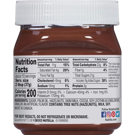 Nutella - calories, carbs, nutrition