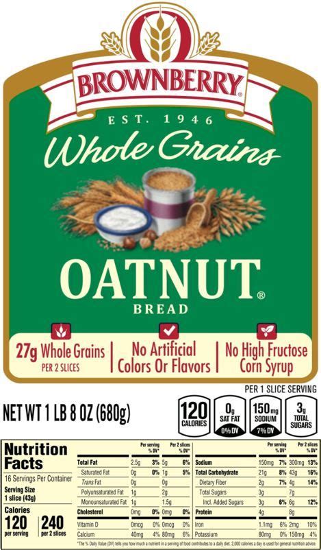 Nutty Oat - calories, carbs, nutrition