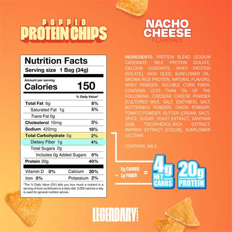 NYSEG's Nachos - calories, carbs, nutrition