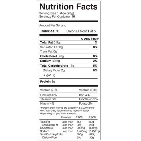 Oat Bread - calories, carbs, nutrition