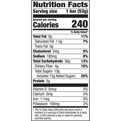 Oatmeal Bar - calories, carbs, nutrition