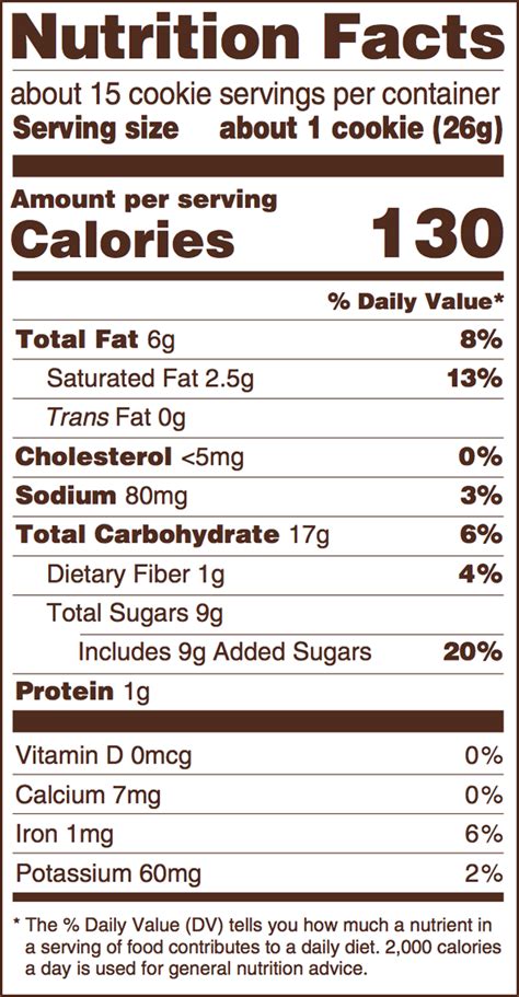 Oatmeal Chocolate Chip Cookies - calories, carbs, nutrition