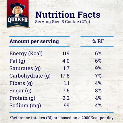 Oatmeal Cookie - calories, carbs, nutrition