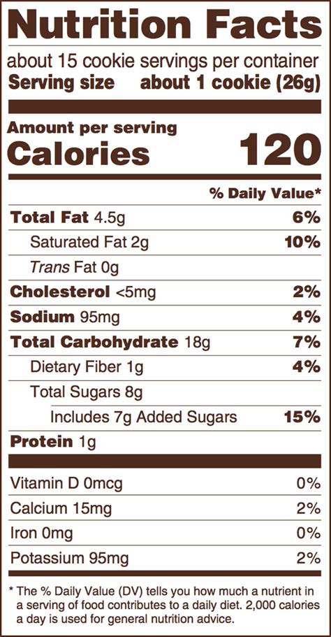 Oatmeal Raisin Cookie - calories, carbs, nutrition