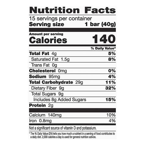 Oats and Chocolate - calories, carbs, nutrition