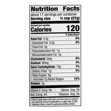 Oats and Honey - calories, carbs, nutrition