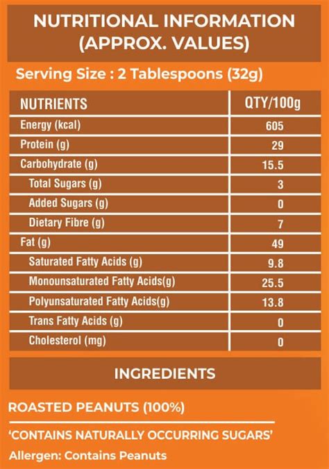 Oats and Peanut Butter - calories, carbs, nutrition