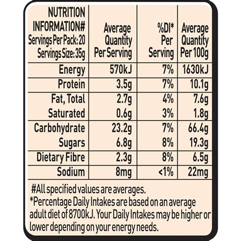 Oats - Creamy Honey - calories, carbs, nutrition