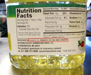 Oil Canola 2 Tsp - calories, carbs, nutrition