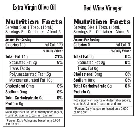 Oil & Cider Vinegar Dressing - calories, carbs, nutrition