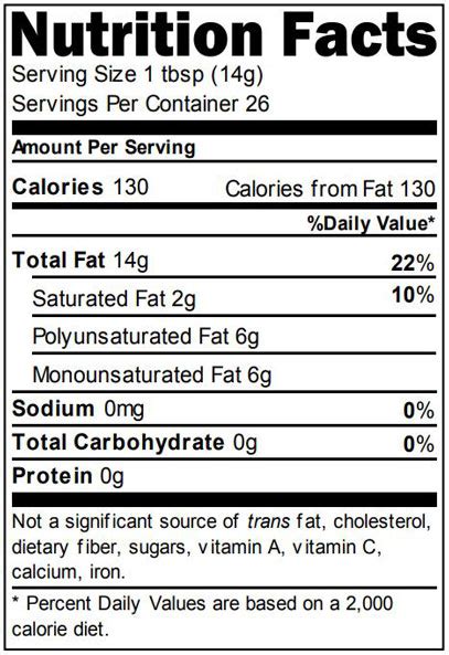 Oil - Sesame - calories, carbs, nutrition