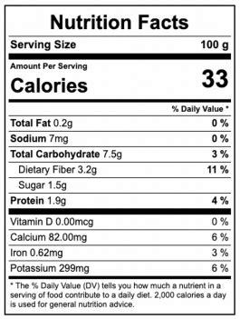 Okra & Tomatoes - calories, carbs, nutrition