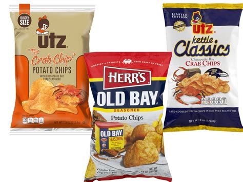 Old Bay Chippers - calories, carbs, nutrition