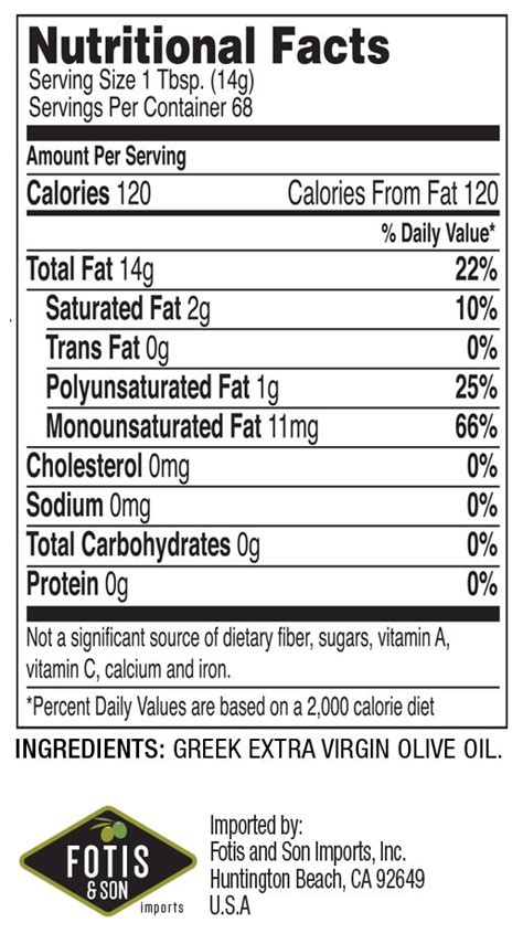 Olive Oil - Extra Virgin - calories, carbs, nutrition