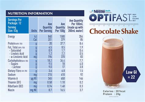 Optifast Shake - calories, carbs, nutrition