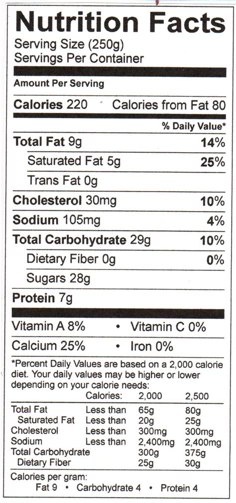 Orange Creme - calories, carbs, nutrition