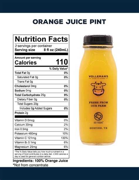 Orange Juice - calories, carbs, nutrition