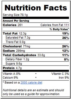 Orange Scone - calories, carbs, nutrition