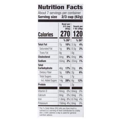 Organic Granola - calories, carbs, nutrition