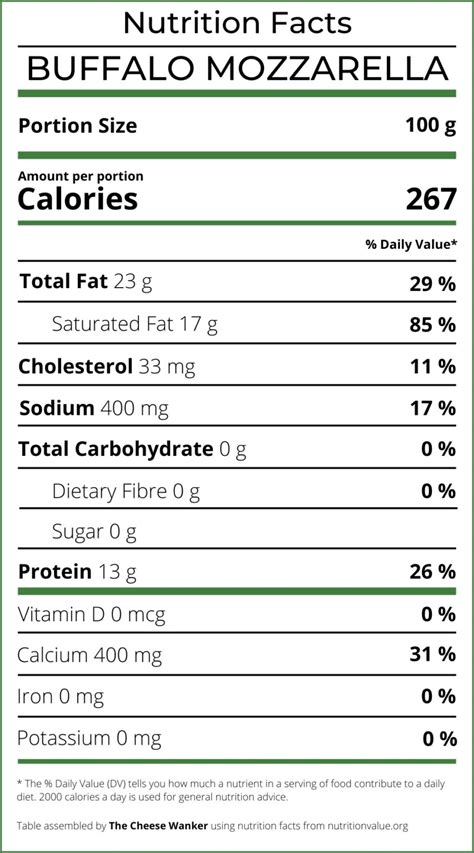 Organic Mozzarella Cheese (62290.1) - calories, carbs, nutrition