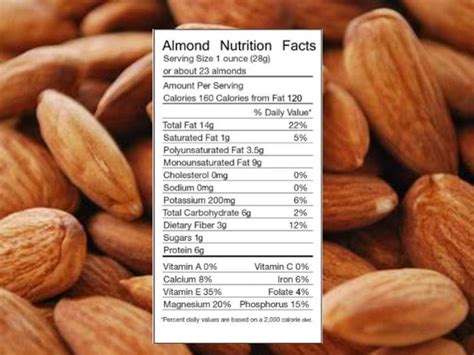 Organic Raw Almonds - calories, carbs, nutrition