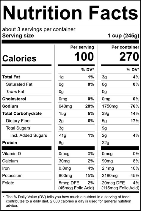 Orzo - calories, carbs, nutrition