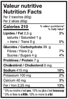 Pain Blanc - calories, carbs, nutrition