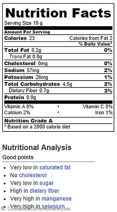 Pancake Bar - calories, carbs, nutrition