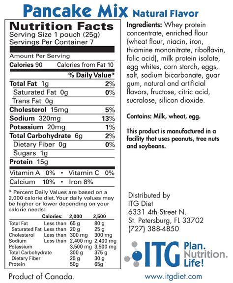 Pancakes - Plain - calories, carbs, nutrition