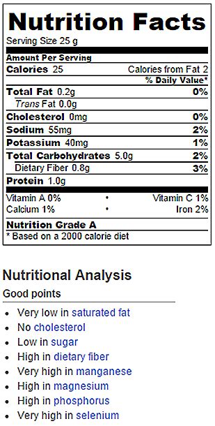 Pancakes Zucchini 2 EA - calories, carbs, nutrition