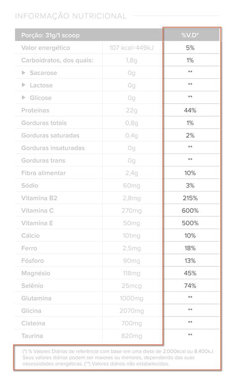 Panetini - calories, carbs, nutrition