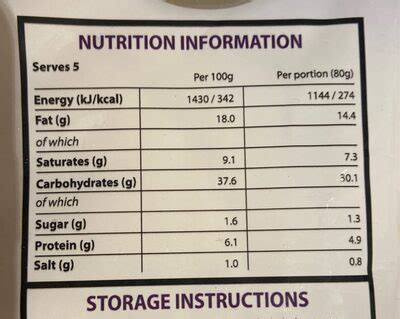 Paratha - calories, carbs, nutrition