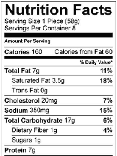 Parmesan Bread - calories, carbs, nutrition