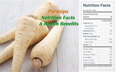 Parsnips - calories, carbs, nutrition