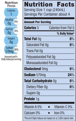 Pasta Chicken Broth - calories, carbs, nutrition