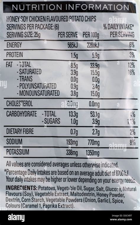 Pasta Chips - calories, carbs, nutrition