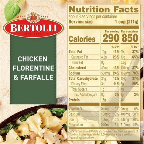 Pasta Farfalle Chicken Grilled & Spinach - calories, carbs, nutrition