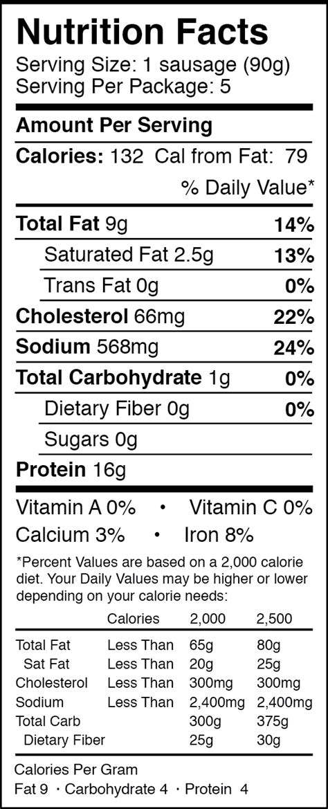 Pasta Manicotti White Bean & Turkey Sausage - calories, carbs, nutrition