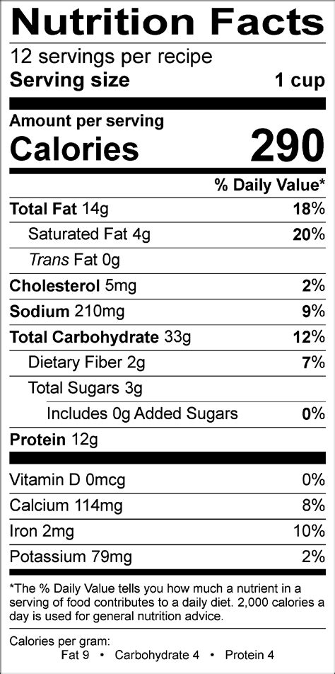 Pasta Salad - calories, carbs, nutrition