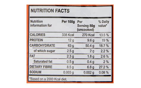 Pastapakket 350 gr - calories, carbs, nutrition